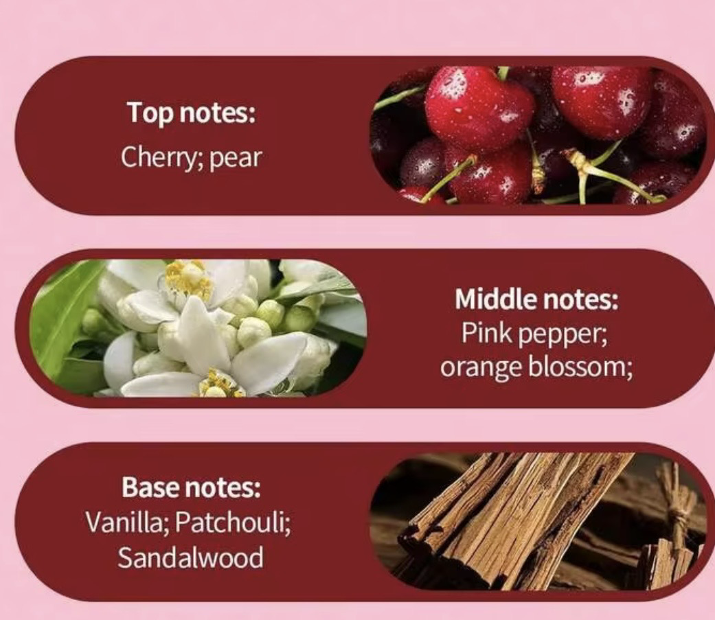 Notes du parfum Cerise : cerise, poire, poivre rose, fleur d'oranger, vanille, patchouli, bois de santal